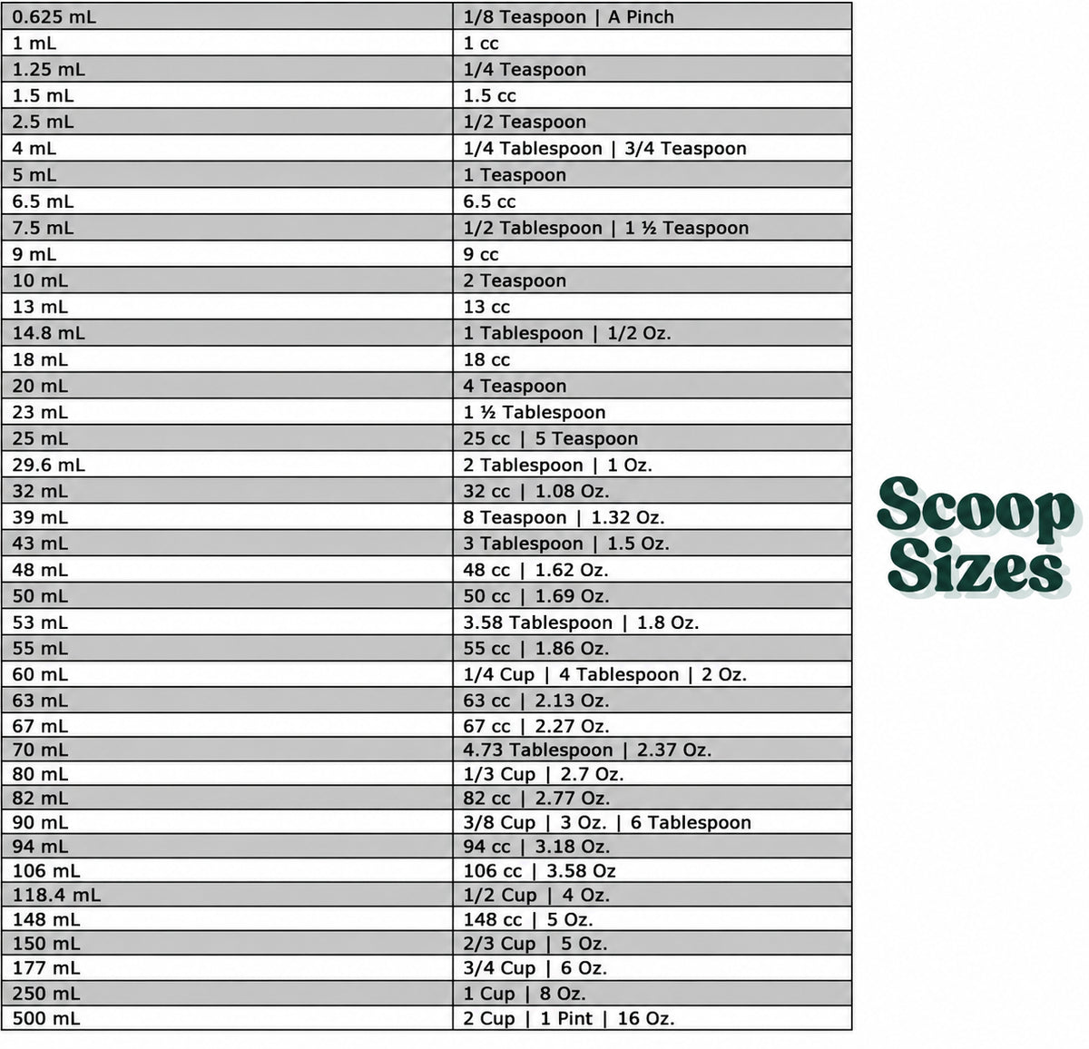 177 mL Plastic Measuring Scoop.